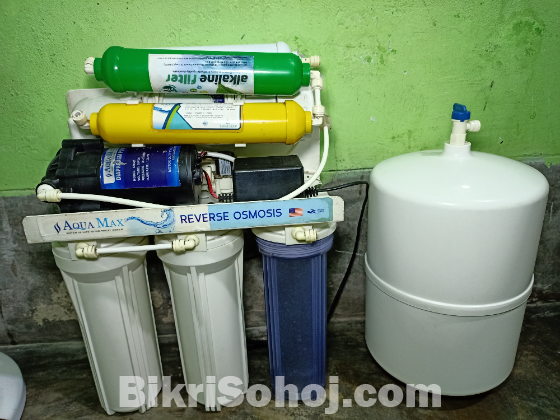 Ro water filter